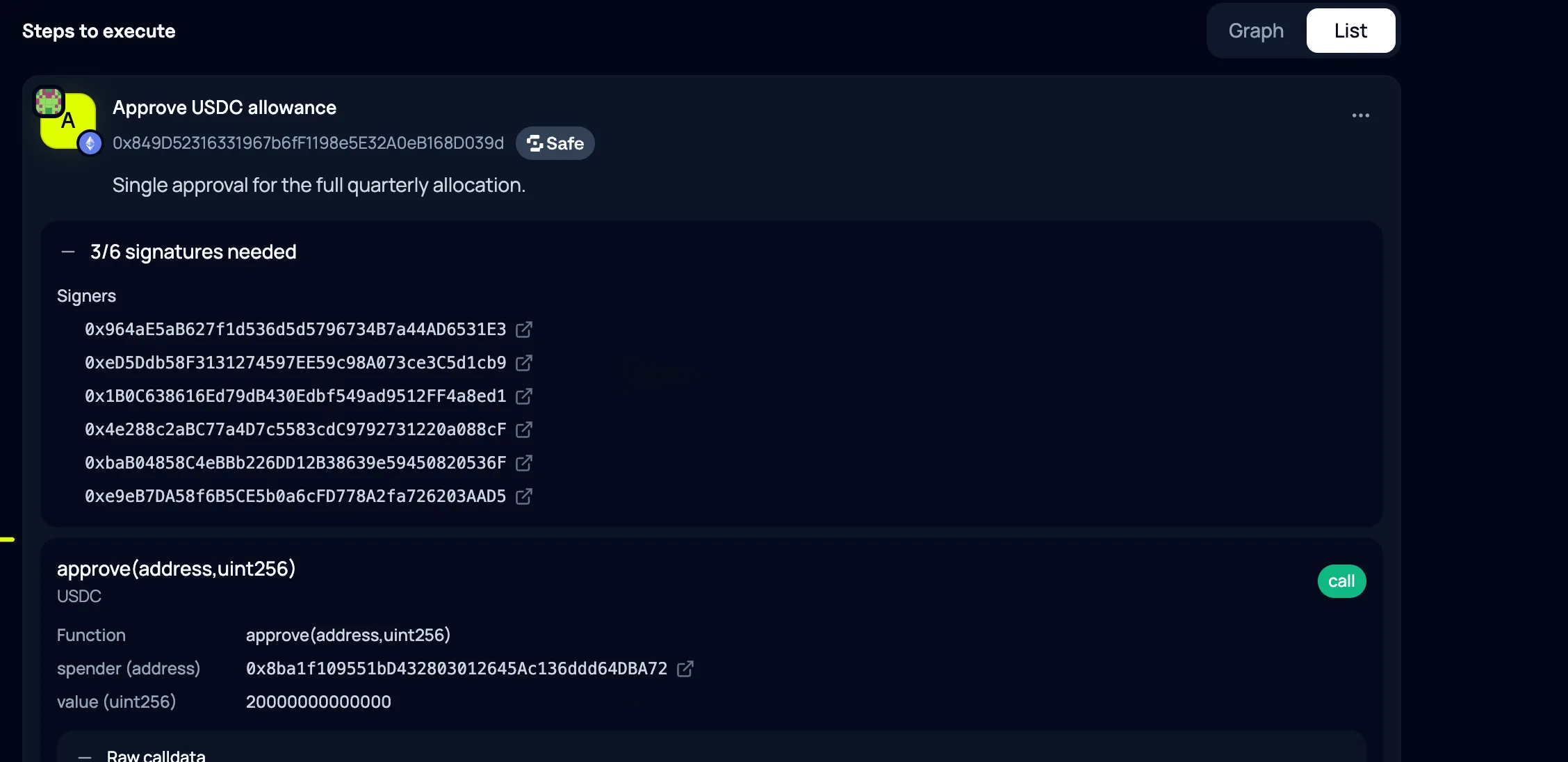 Sanitized txcast workflow run showing rendered execution steps